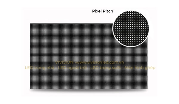 Hình ảnh phóng to minh họa cấu trúc các điểm ảnh (Pixel)