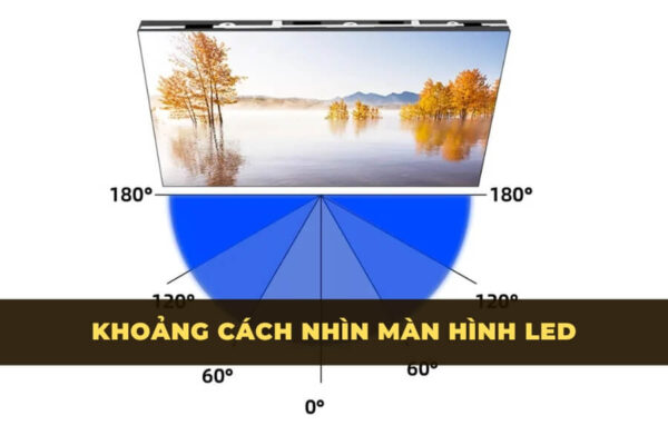 Sơ đồ khoảng cách nhìn màn hình LED tối ưu hiển thị hình ảnh sắc nét