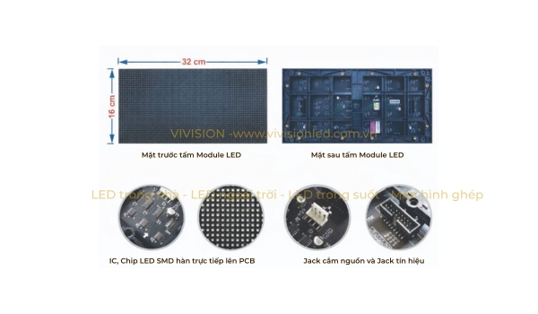 kich-thuoc-va-cau-tao-chi-tiet-module-led